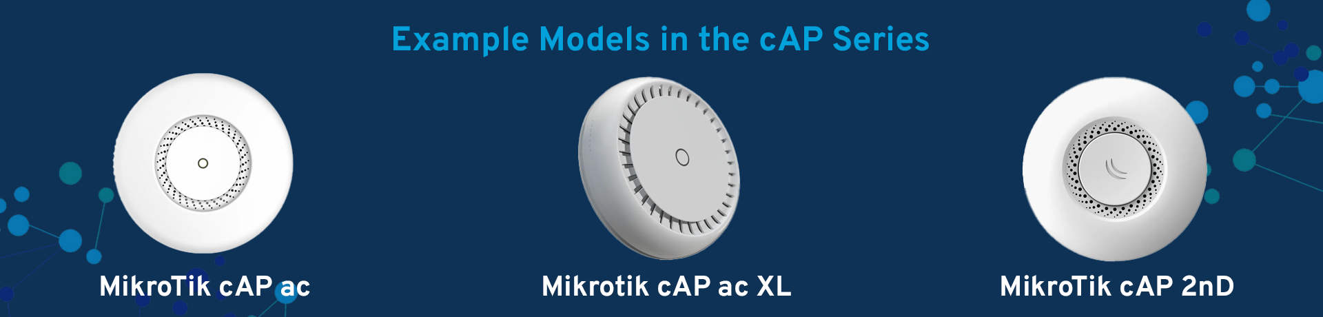 MikroTik cAP Series advanced security 